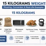 15 Kilograms Weight
