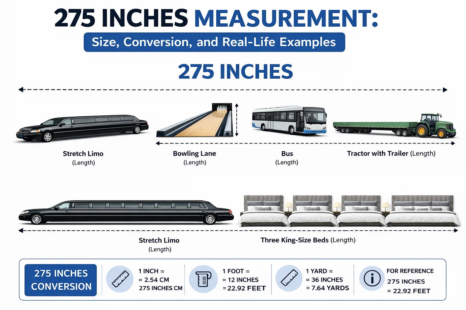275 Inches Measurement