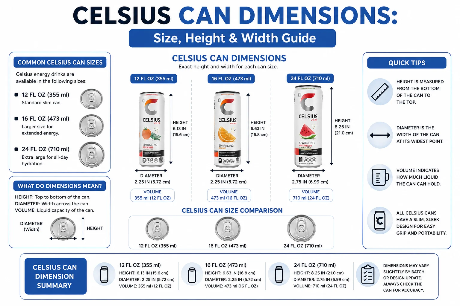 Celsius Can Dimensions
