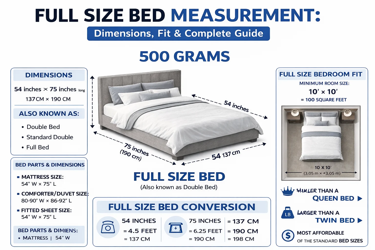 Full Size Bed Measurement