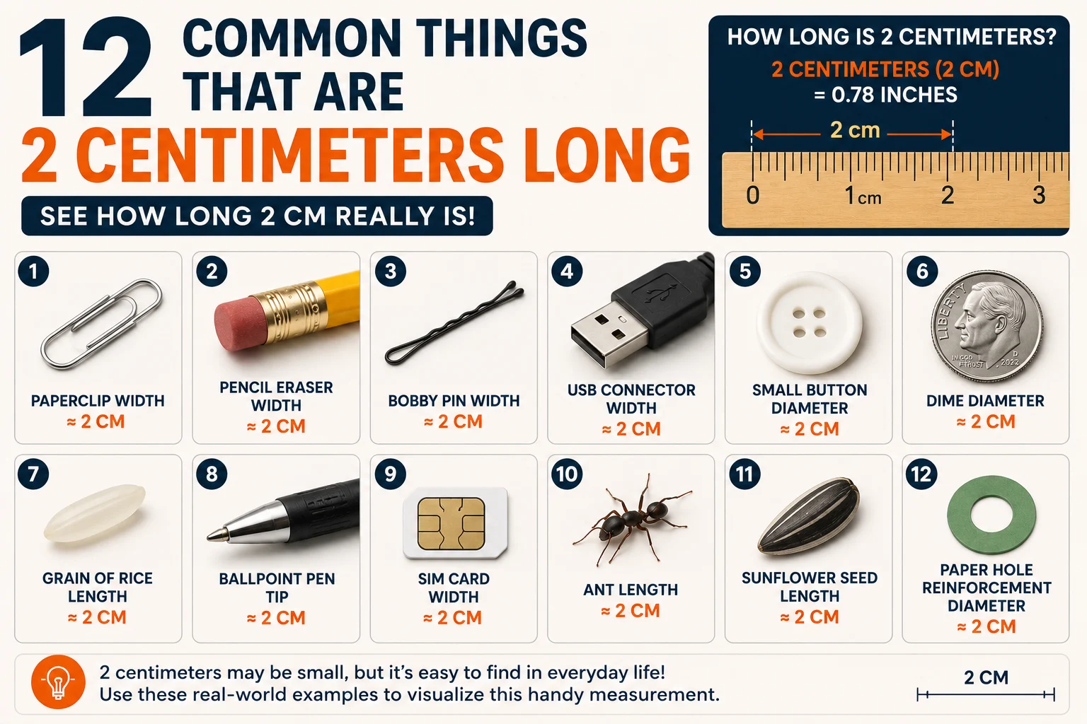 2 centimeters