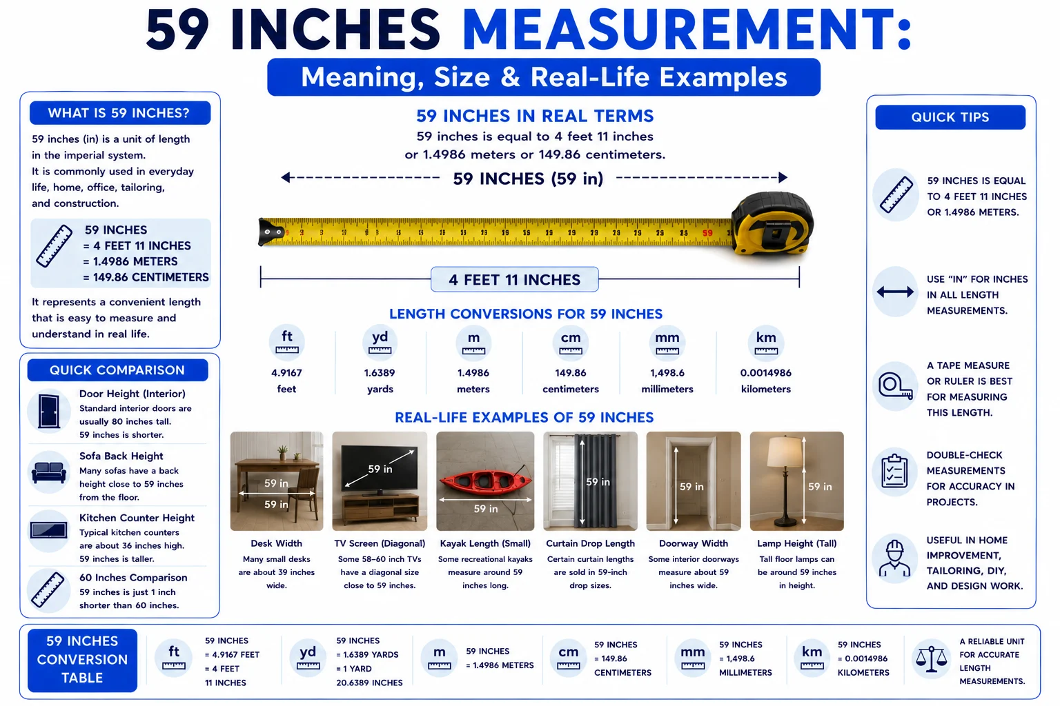 59 Inches Measurement