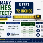 How Many Feet Is 60 Inches