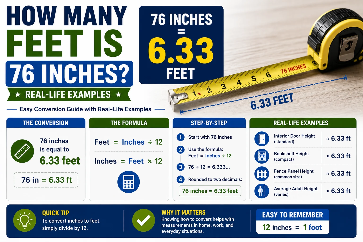 How Many Feet Is 76 Inches