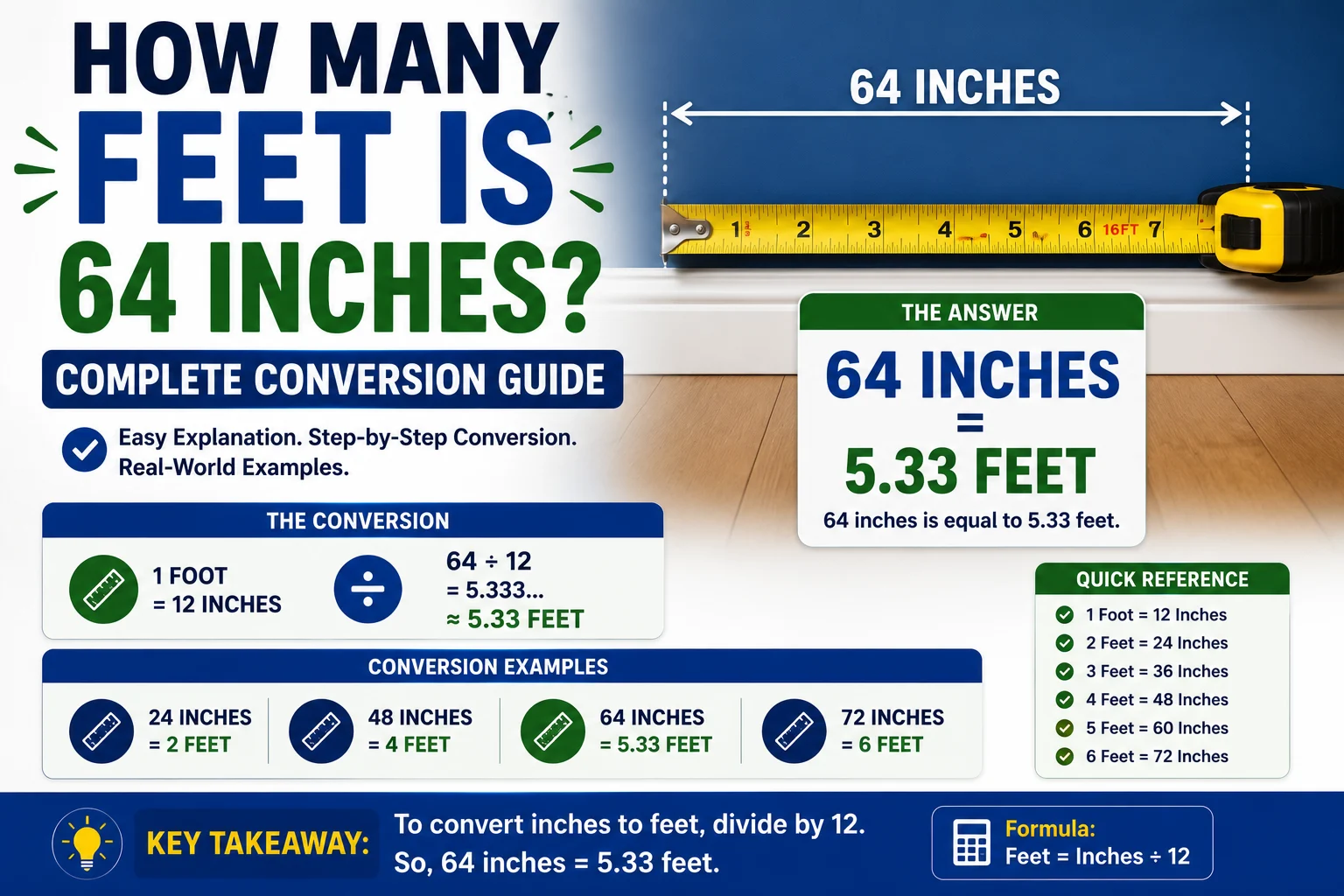 How Many Feet Is 64 Inches