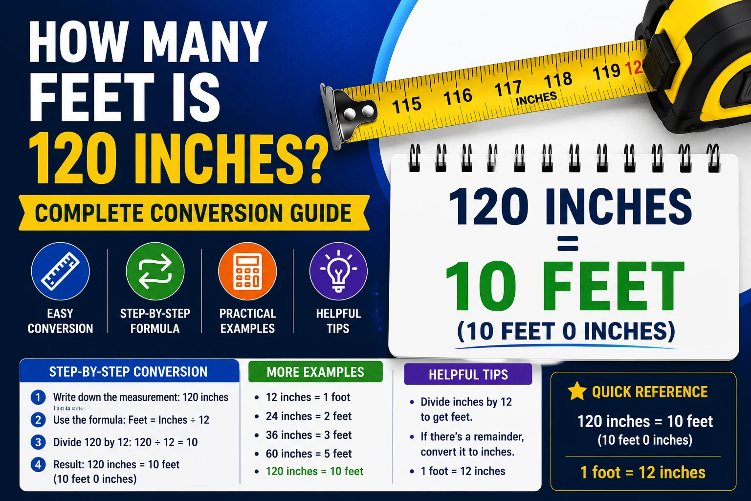 How Many Feet Is 120 Inches