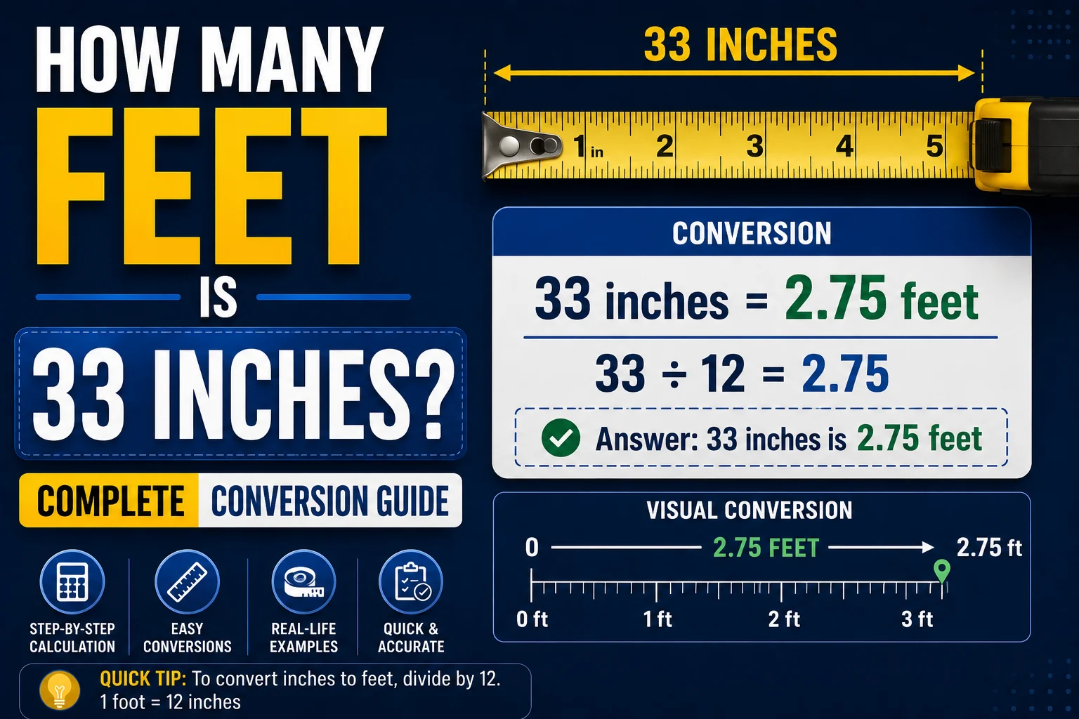 How Many Feet Is 33 Inches