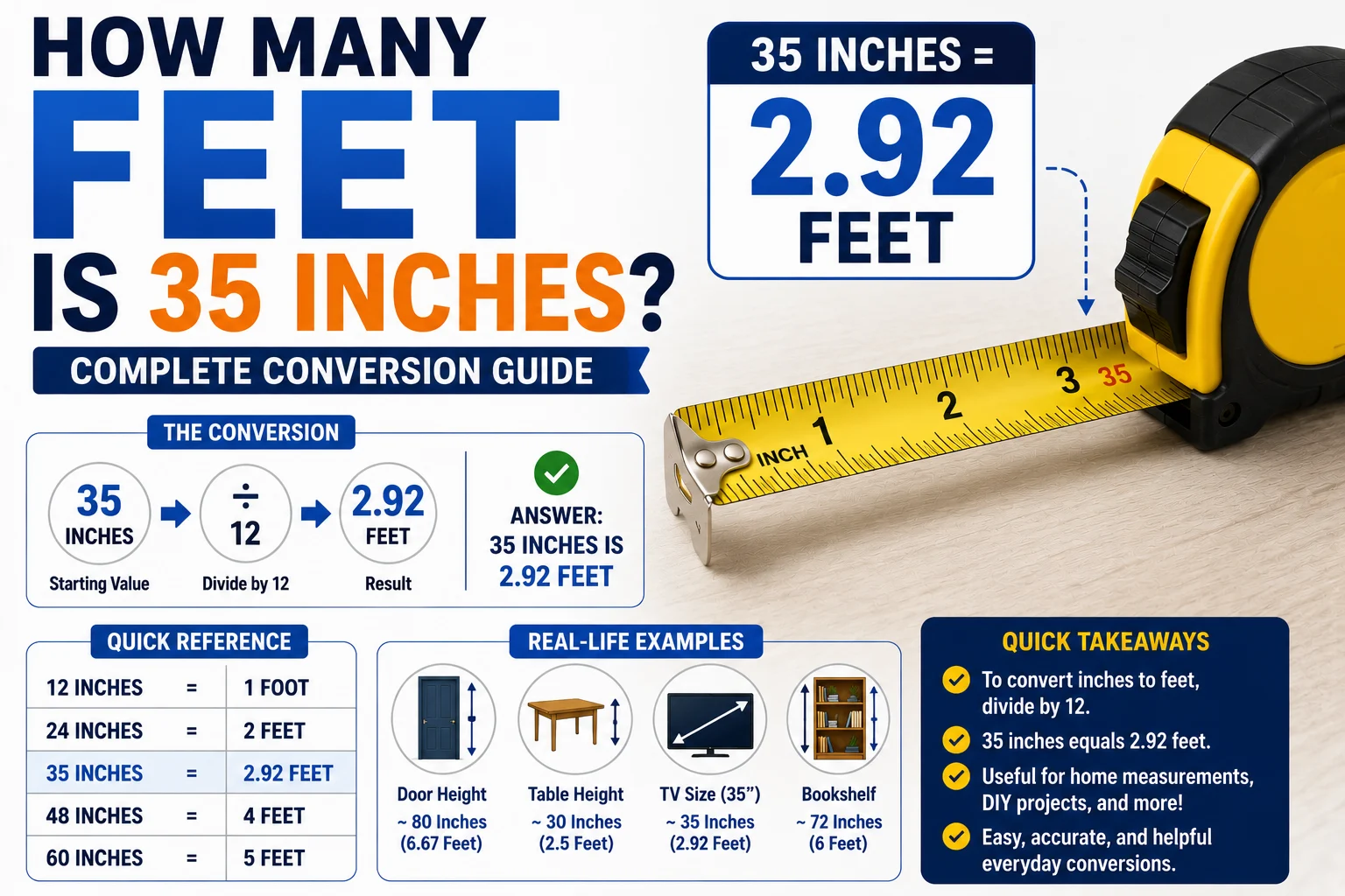 How Many Feet Is 35 Inches