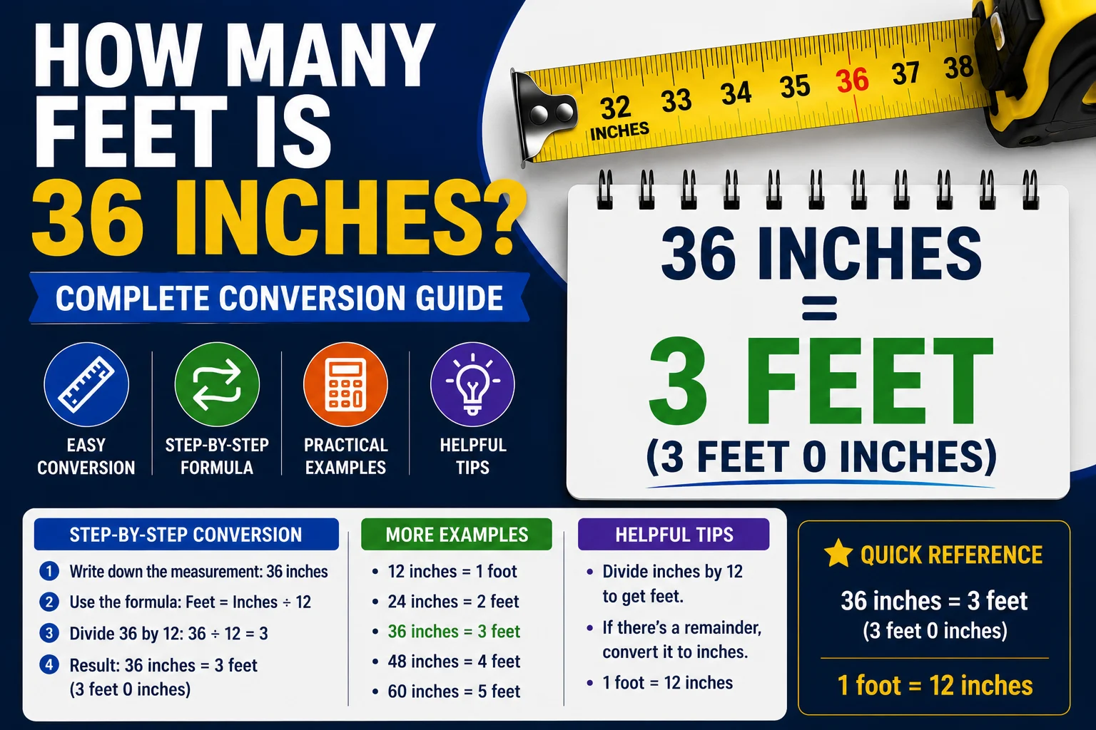 How Many Feet Is 36 Inches