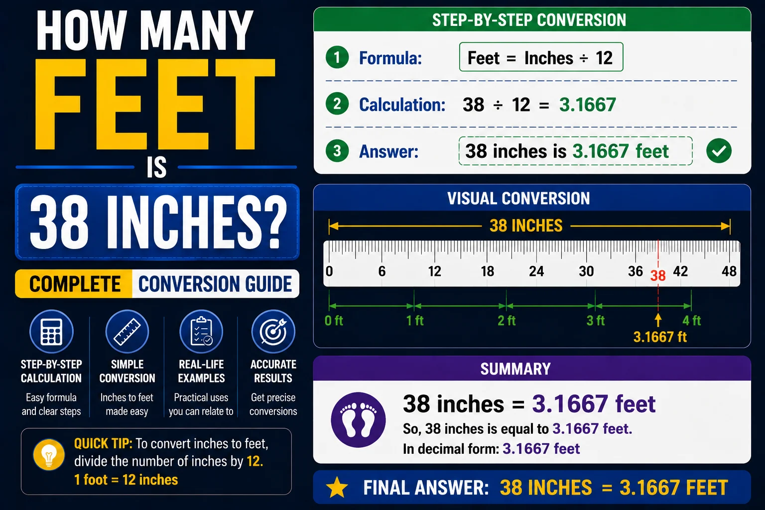 How Many Feet Is 38 Inches