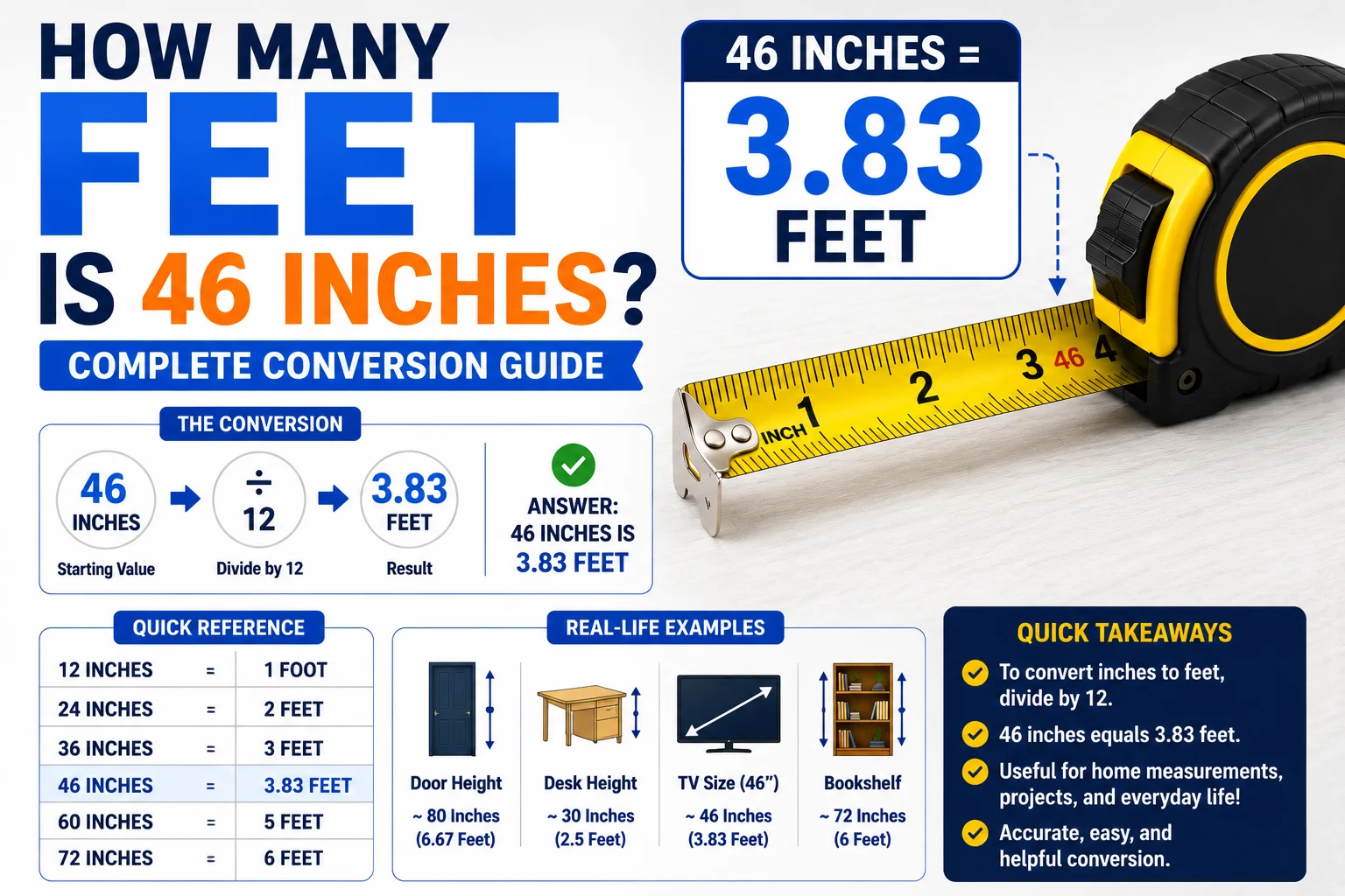 How Many Feet Is 46 Inches