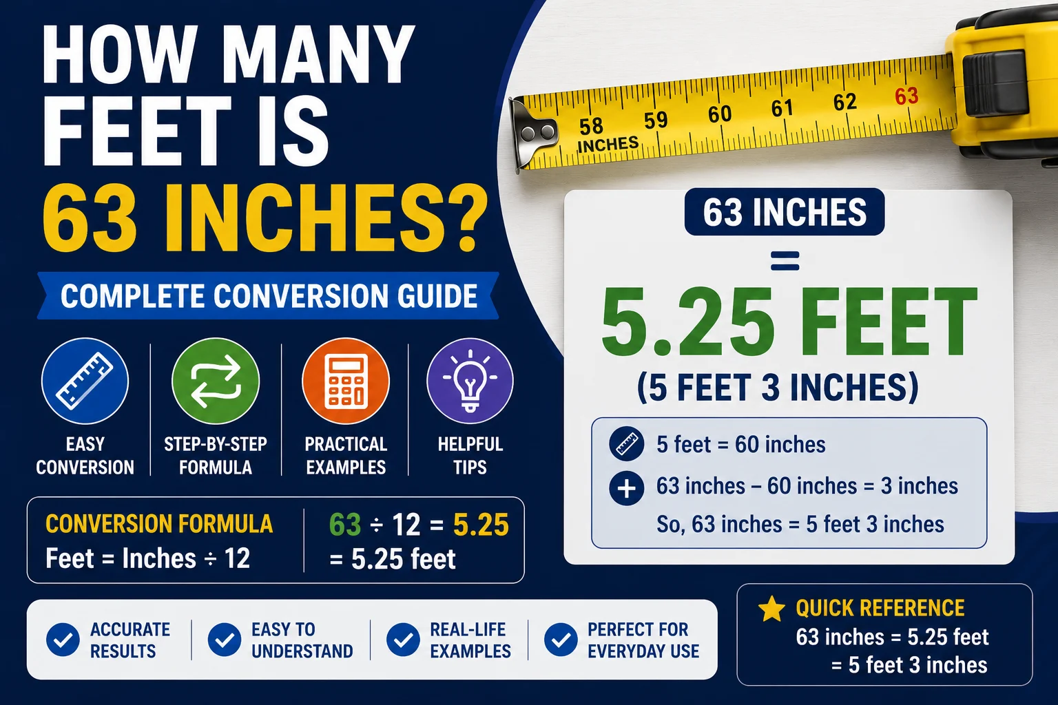 How Many Feet Is 63 Inches