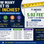 How Many Feet Is 71 Inches
