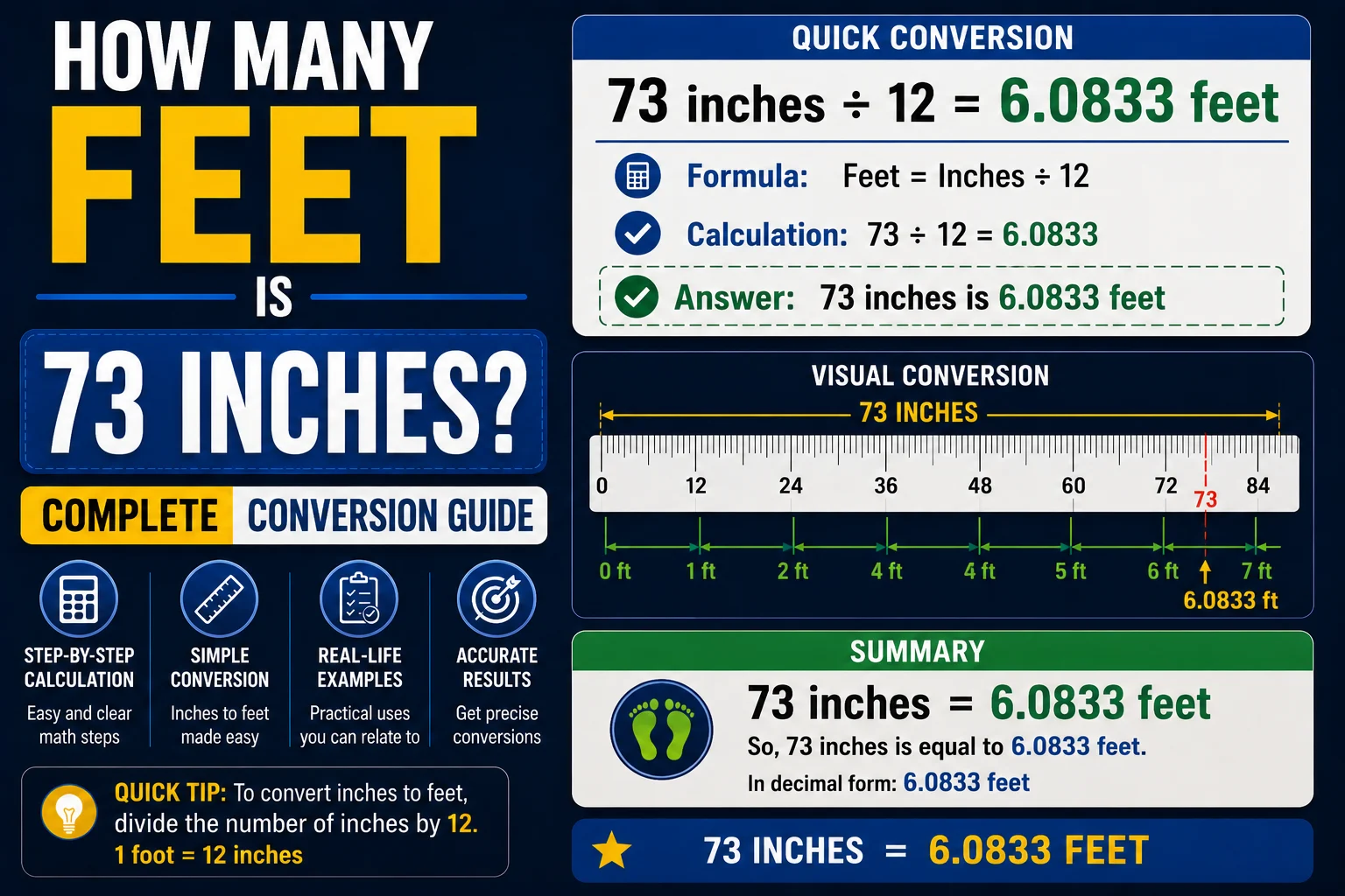 How Many Feet Is 73 Inches