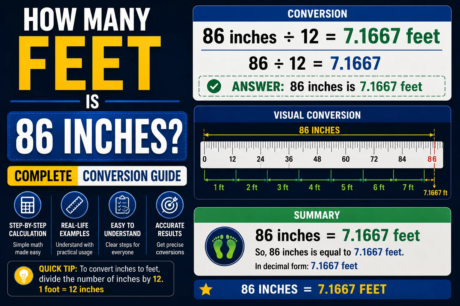 How Many Feet Is 86 Inches