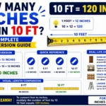 How Many Inches Are in 10 Ft