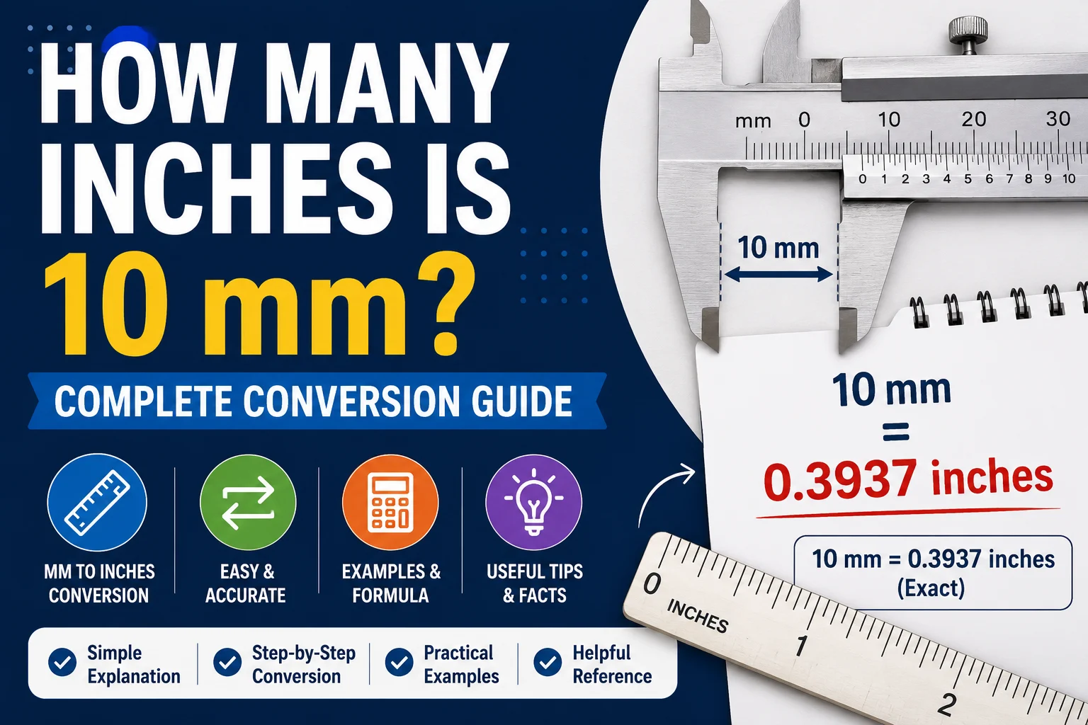 How Many Inches Is 10 mm