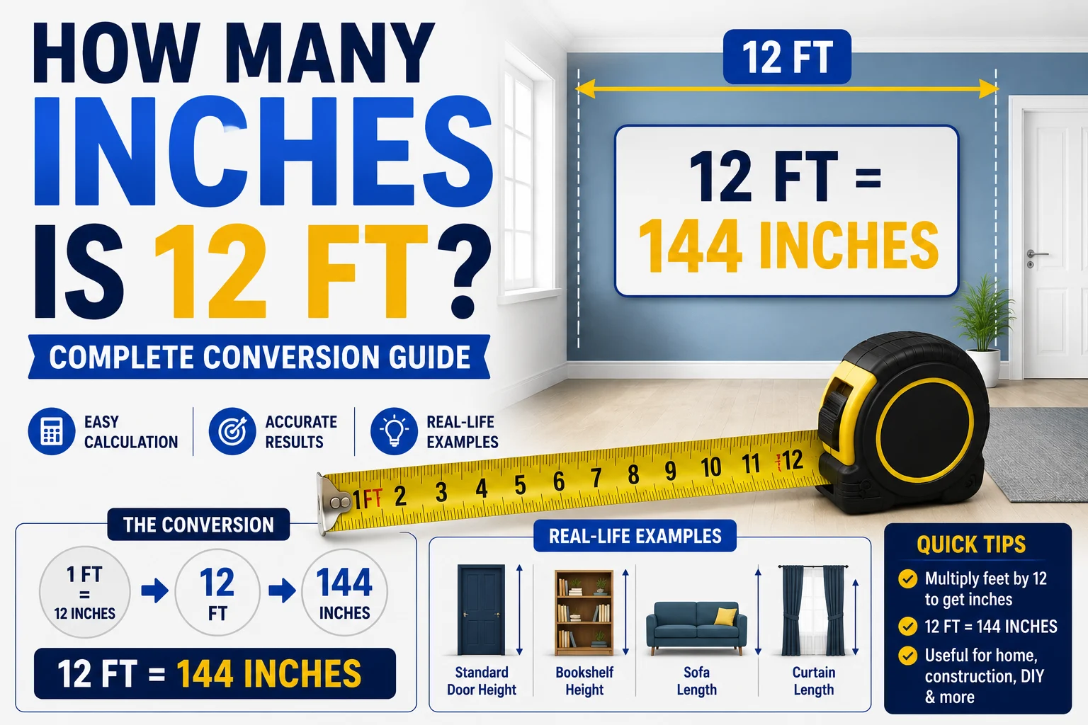 How Many Inches Is 12 Ft
