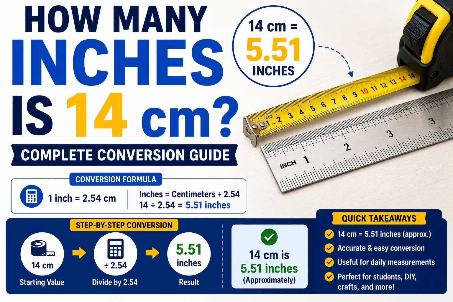 How Many Inches Is 14 cm