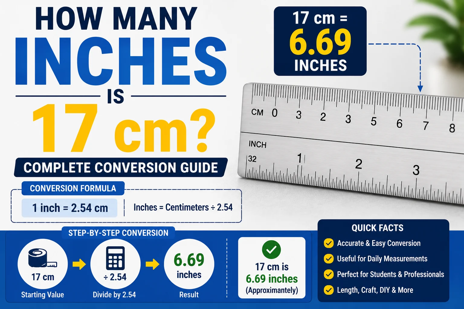 How Many Inches Is 17 cm