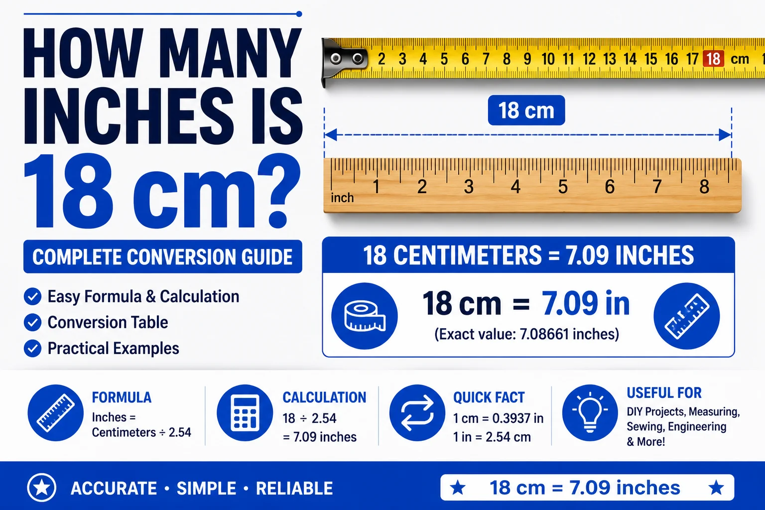 How Many Inches Is 18 cm