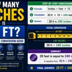 How Many Inches Is 20 Ft