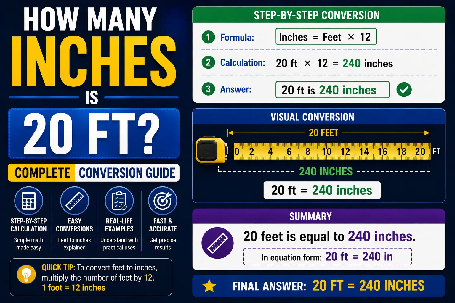 How Many Inches Is 20 Ft