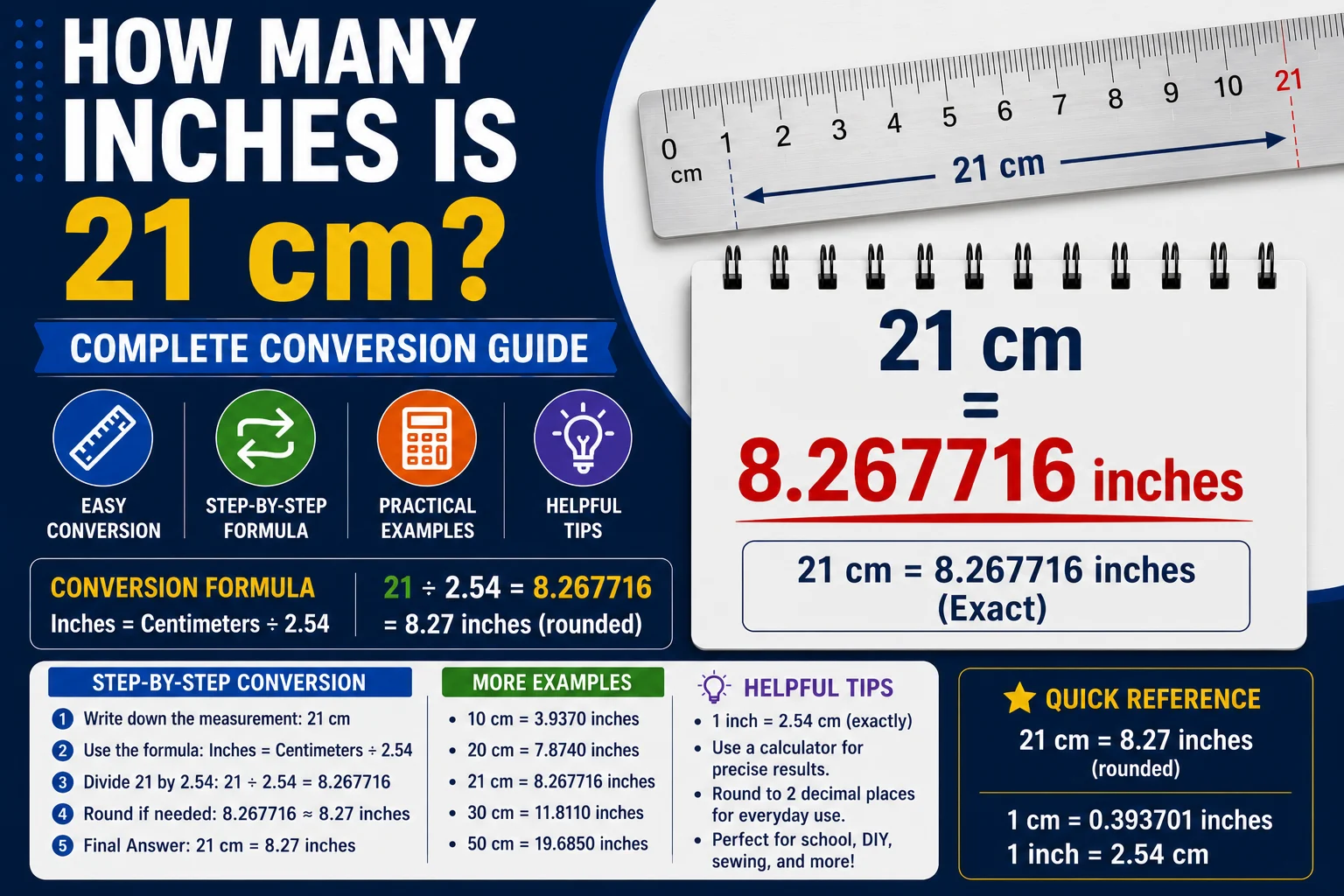 How Many Inches Is 21 cm