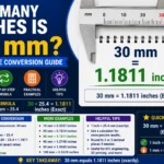How Many Inches Is 30 mm