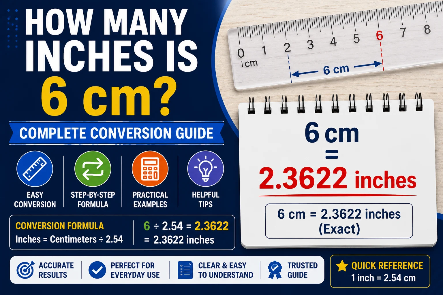 How Many Inches Is 6 cm