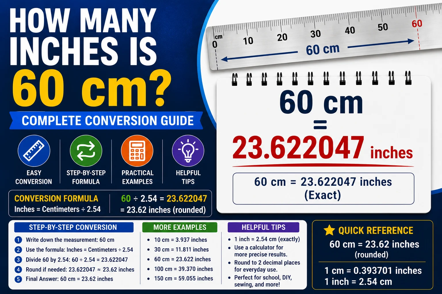 How Many Inches Is 60 cm