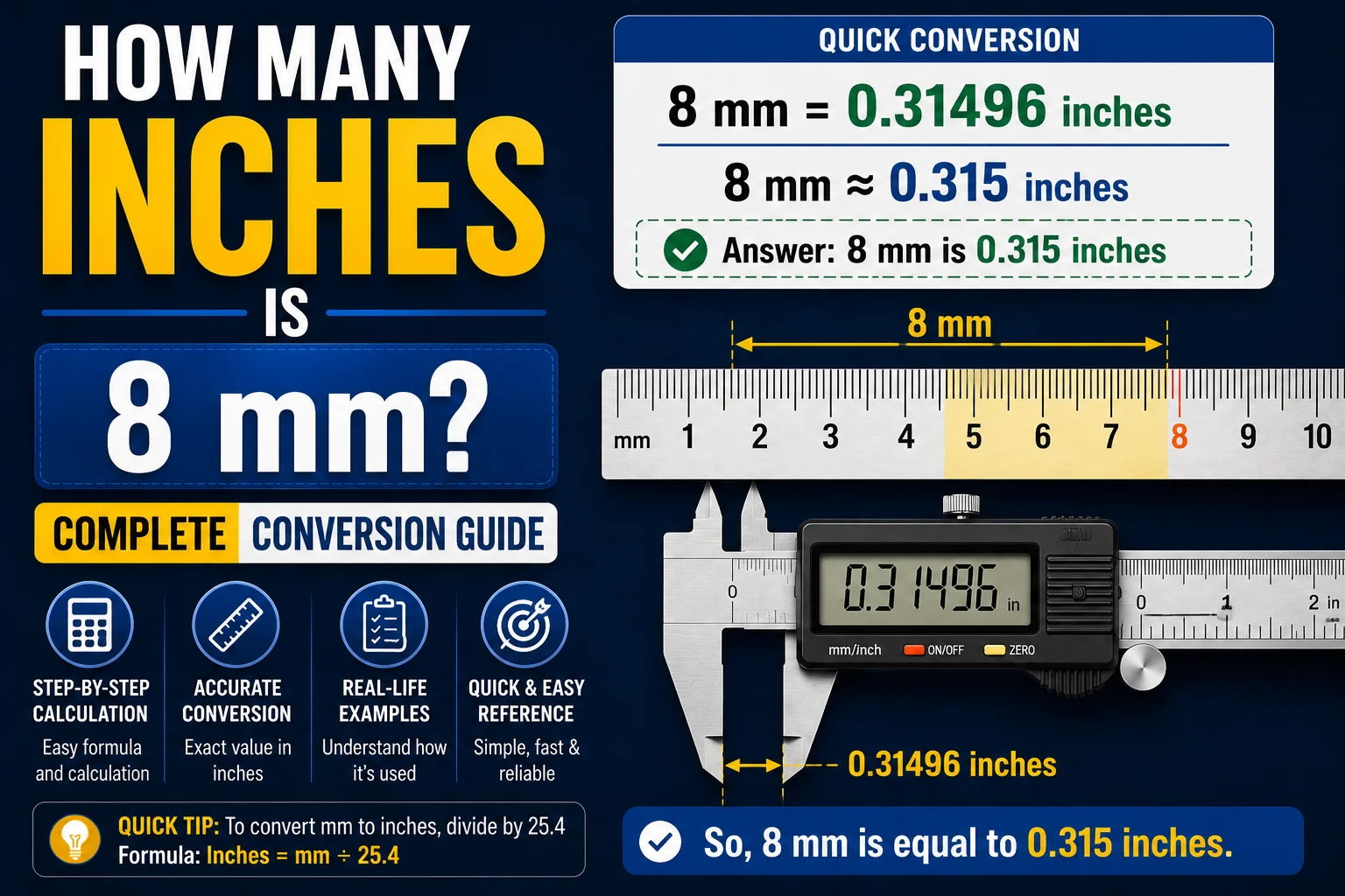 How Many Inches Is 8 mm