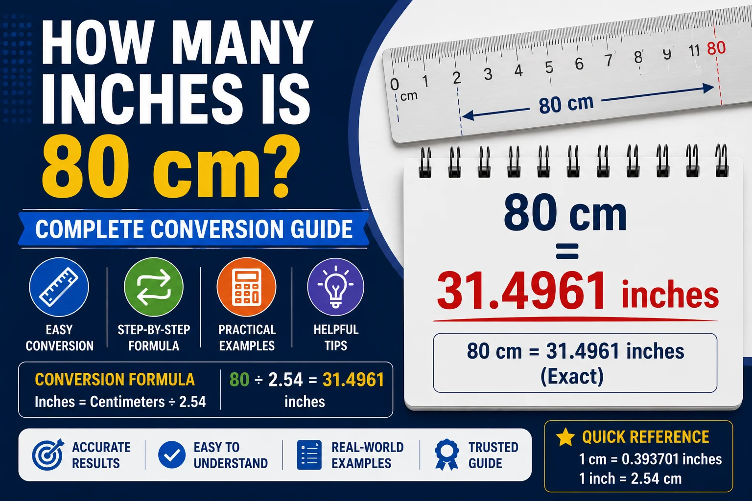 How Many Inches Is 80 cm