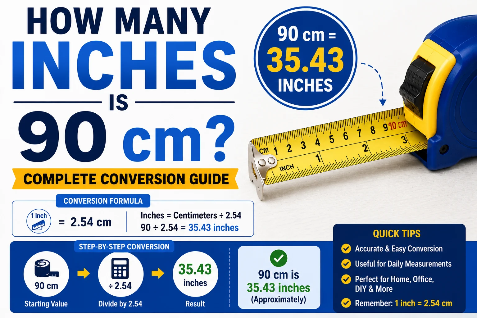 How Many Inches Is 90 cm