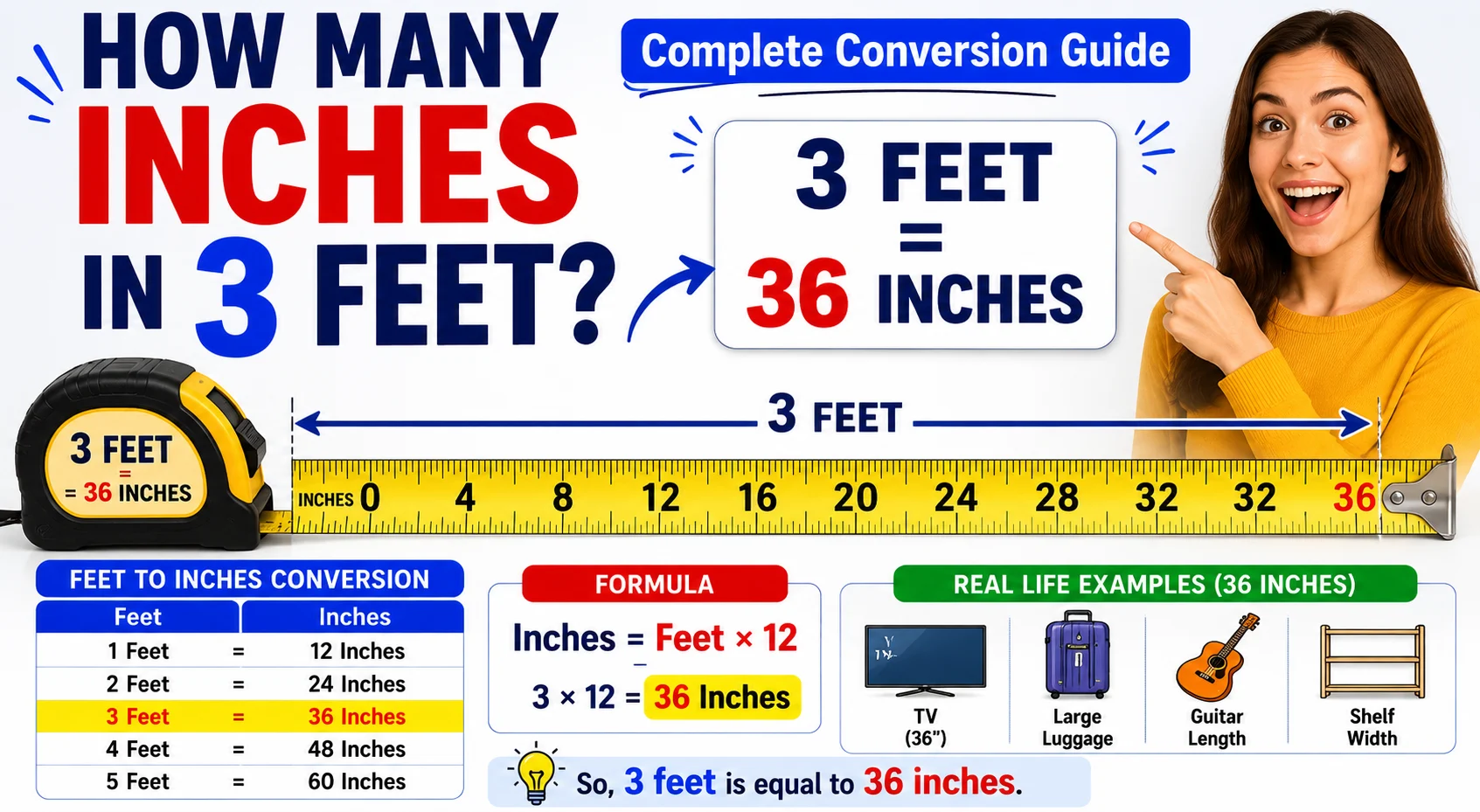 How Many Inches in 3 Feet