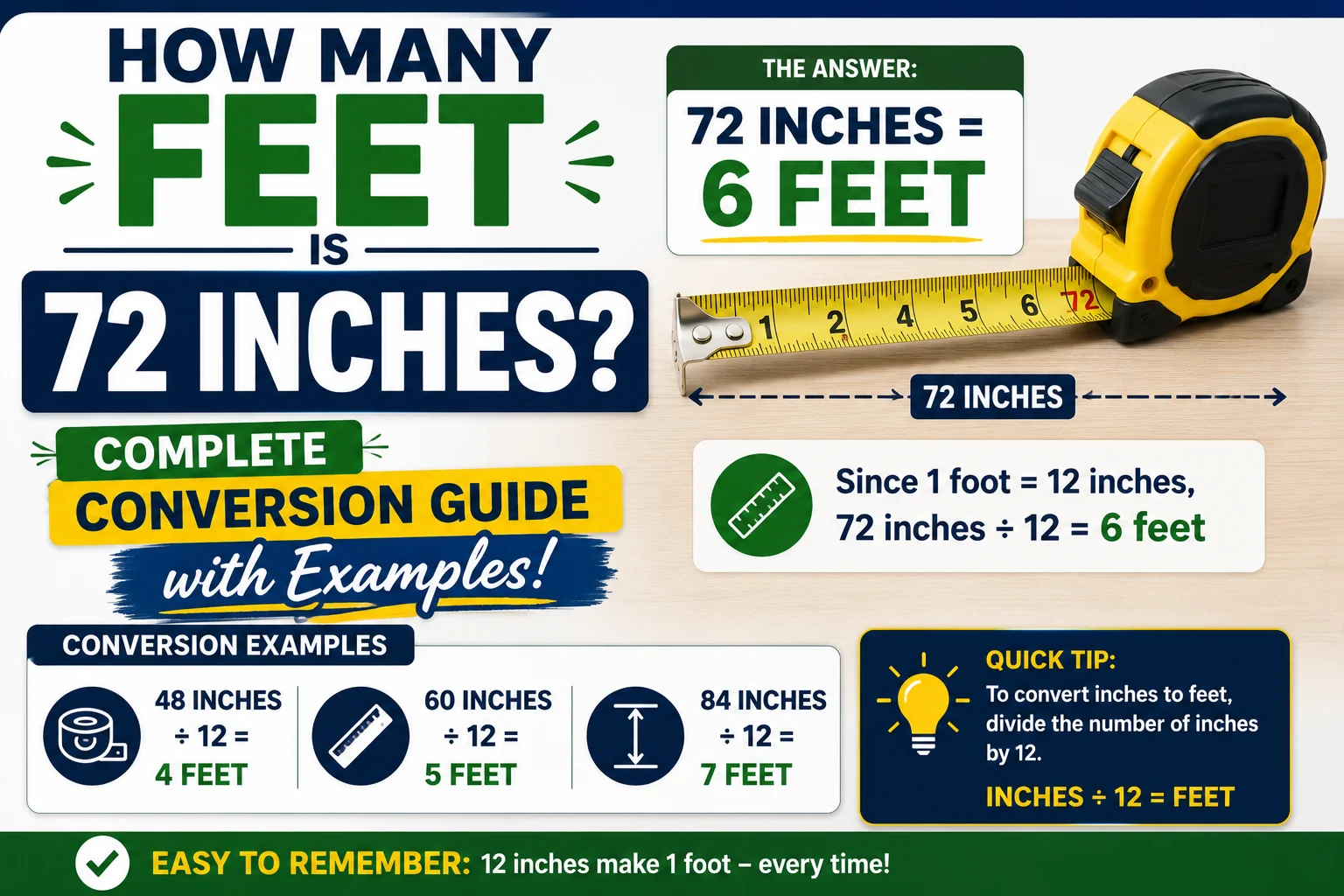 How Many Feet Is 72 Inches