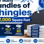 How Many Bundles of Shingles for 2,000 Square Feet
