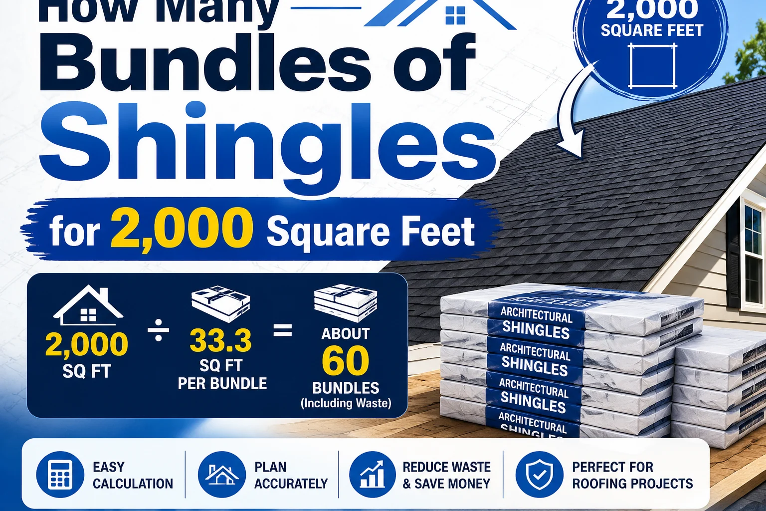 How Many Bundles of Shingles for 2,000 Square Feet