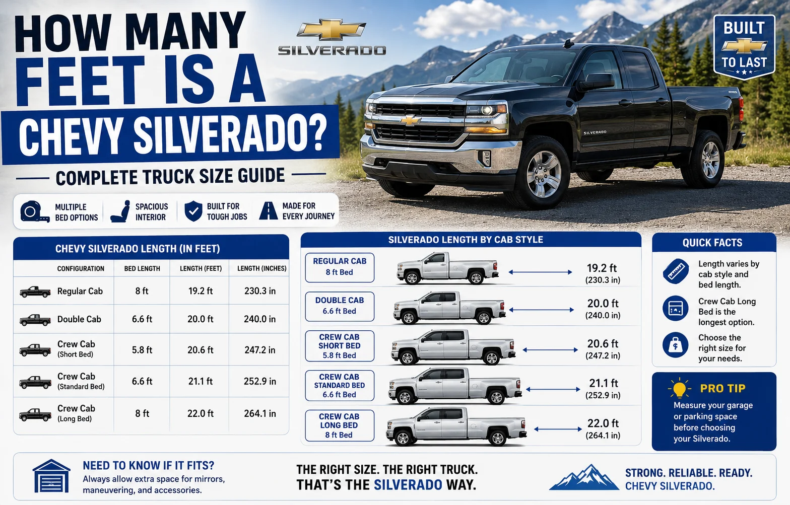 How Many Feet Is a Chevy Silverado