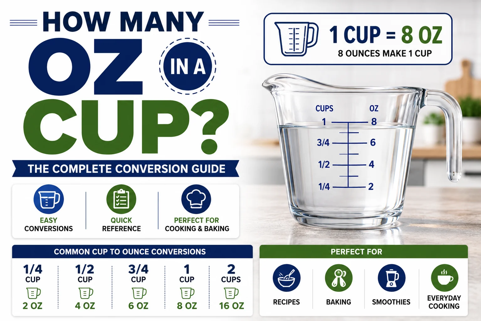 How Many Oz in a Cup