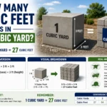 how many cubic feet is in one cubic yard