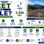 how many feet in a mile