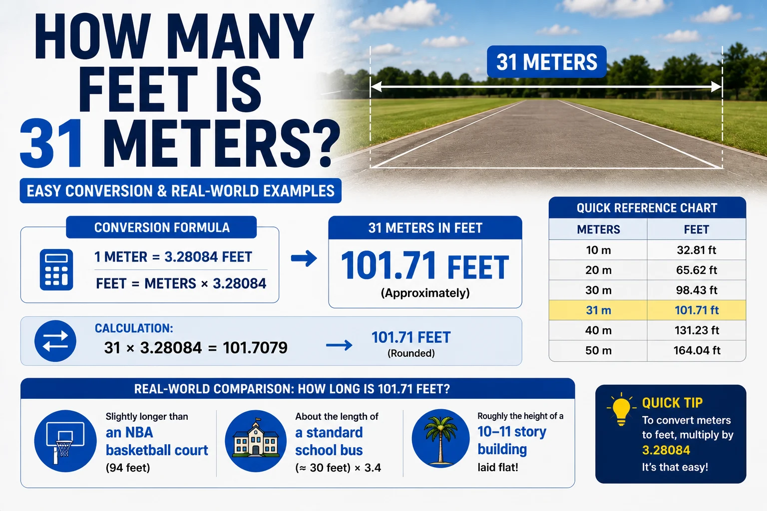 how many feet is 31 meters