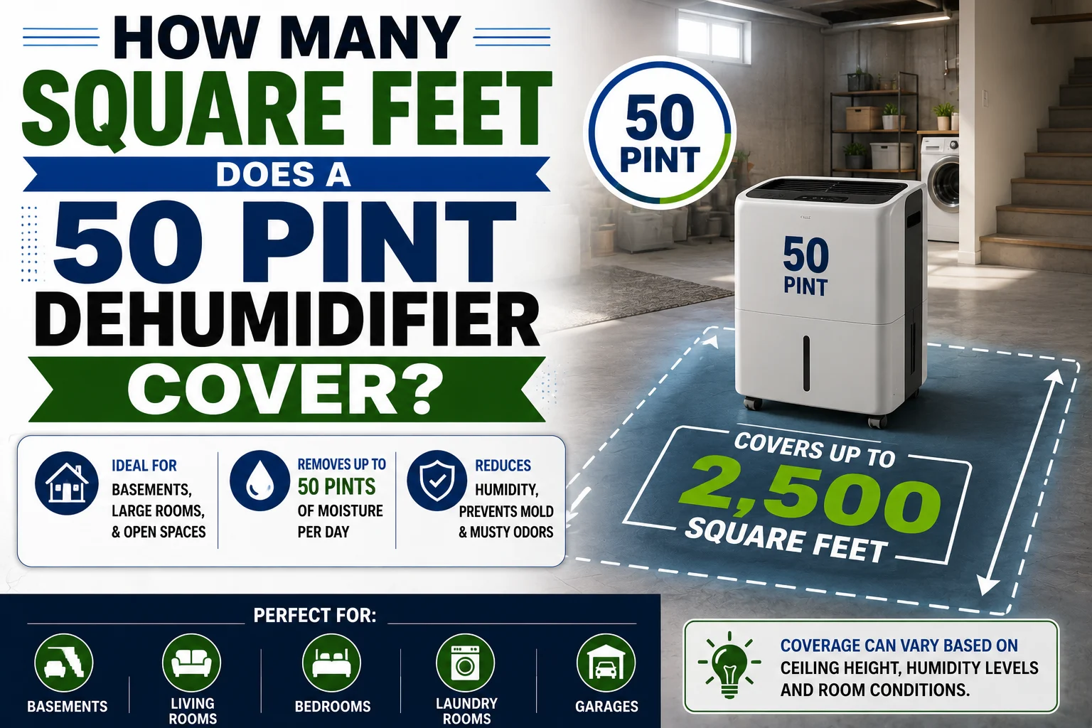 how many square feet does a 50 pint dehumidifier cover