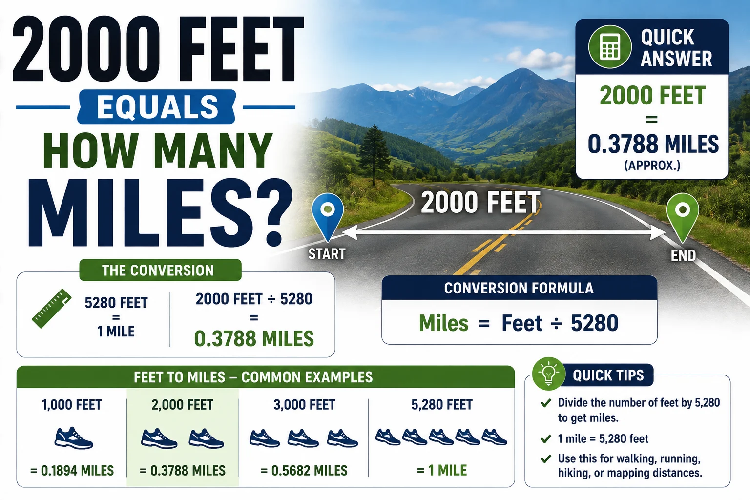 2000 feet equals how many miles