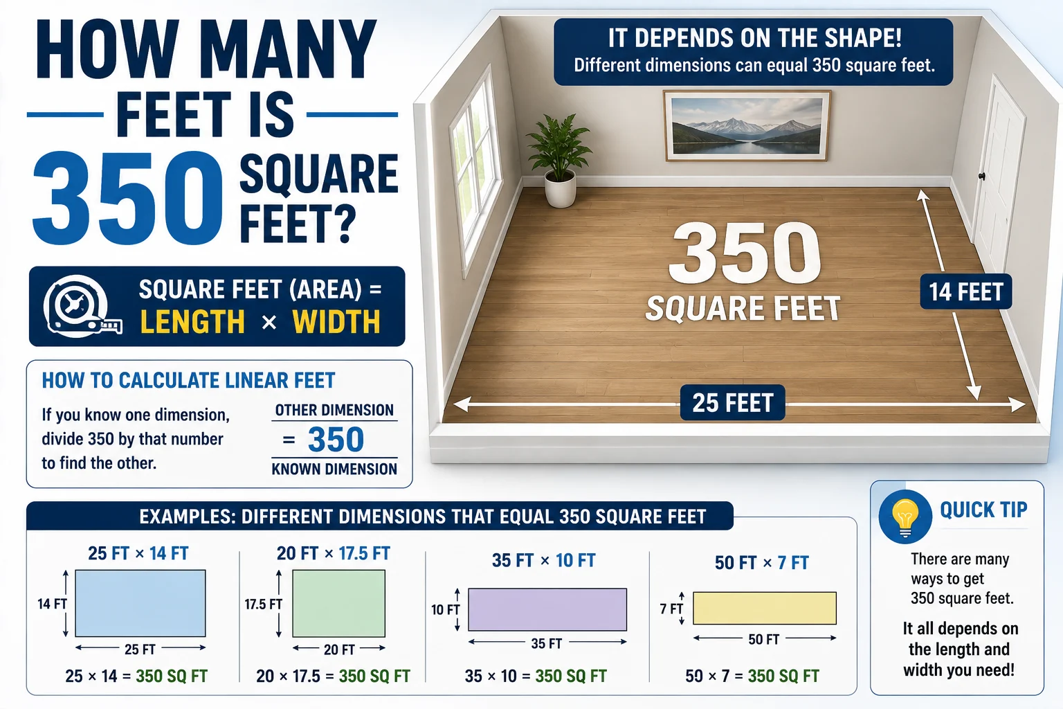 how many feet is 350 square feet