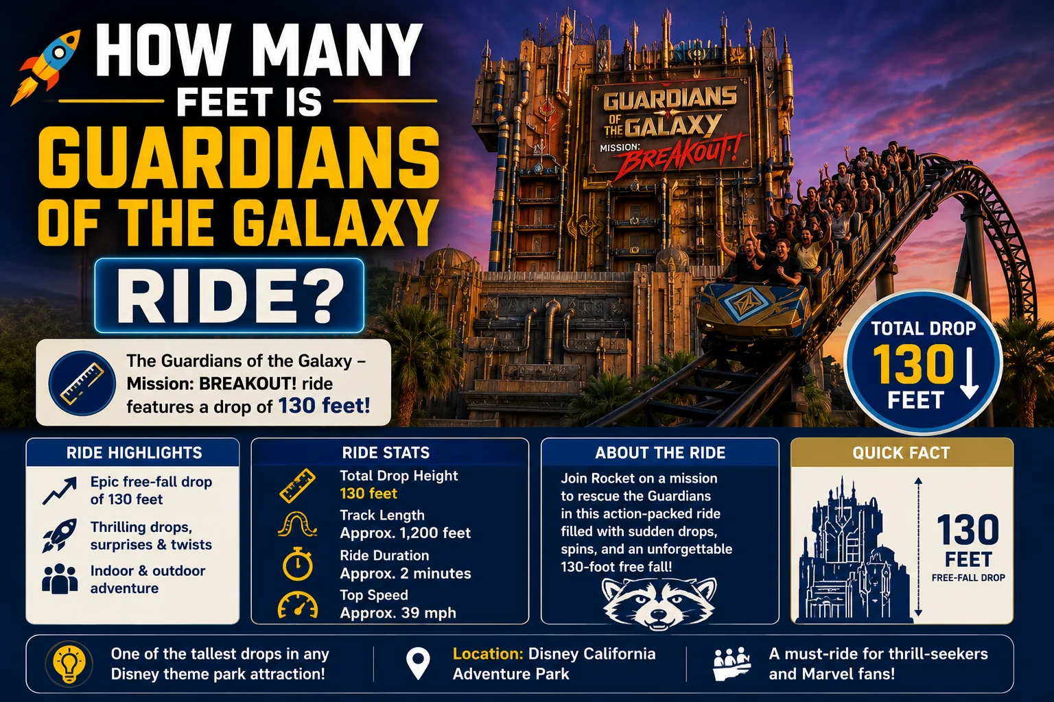 how many feet is guardians of the galaxy ride