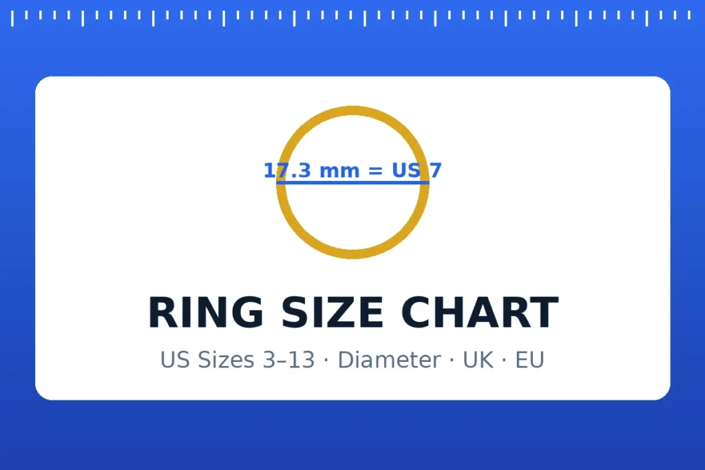 Ring Size Chart: US Sizes to MM, UK and EU